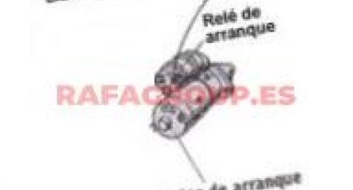 System starten / Zündschalter